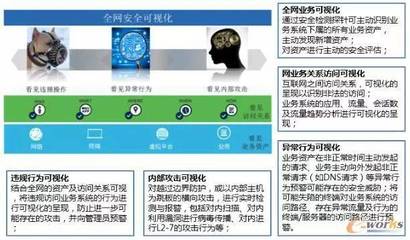 東風(fēng)柳汽打造乘用車智能工廠——資產(chǎn)評估服務(wù)的關(guān)鍵實踐